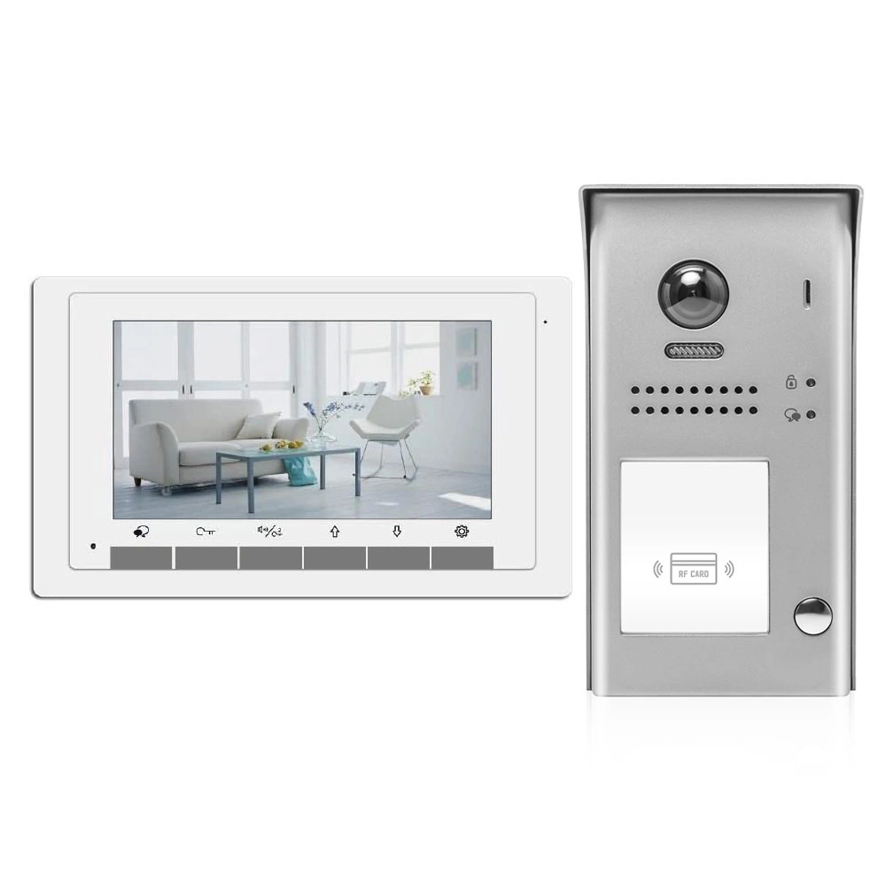 Intercom System