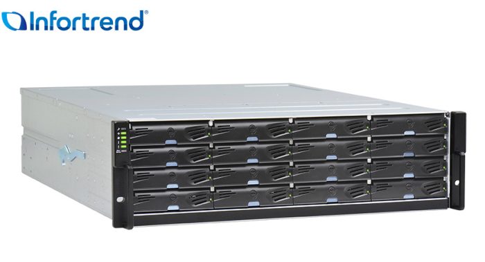 Infortrend/1016G-1